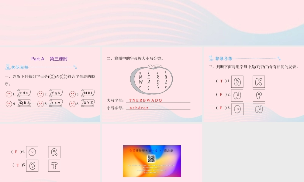 三年级英语上册 Unit 1 Hello Part A（第3课时）课件 人教PEP版-人教PEP小学三年级上册英语课件