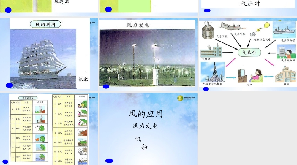 三年级科学下册 风的观测课件2 大象版