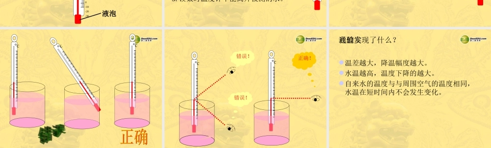 三年级科学下册《测量水的温度》课件（1） 教科版