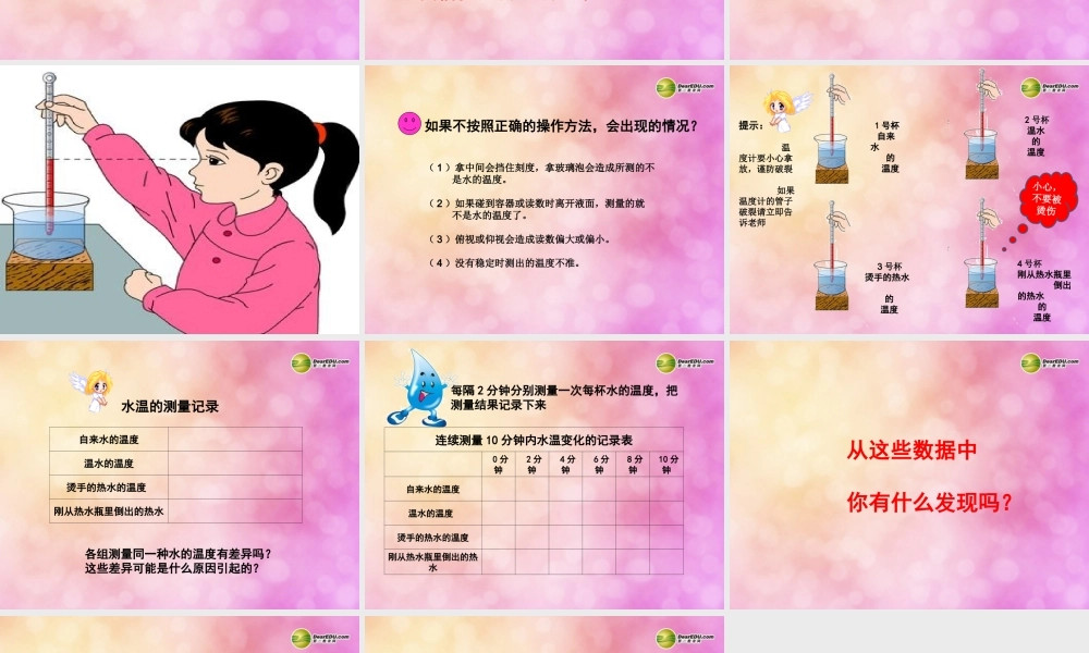 三年级科学下册《测量水的温度》课件（2） 教科版