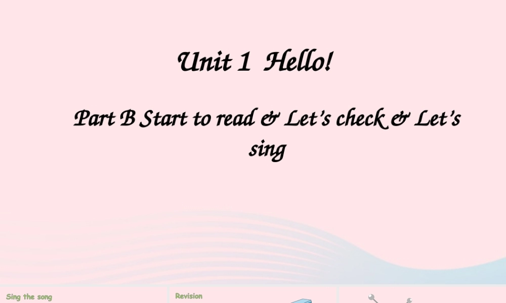 三年级英语上册 Unit 1 Hello Part B 第6课时上课课件+素材 人教PEP