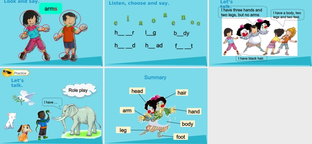 三年级英语上册 Unit 2 My Body（Lesson 1）课件 人教新起点-人教新起点小学三年级上册英语课件