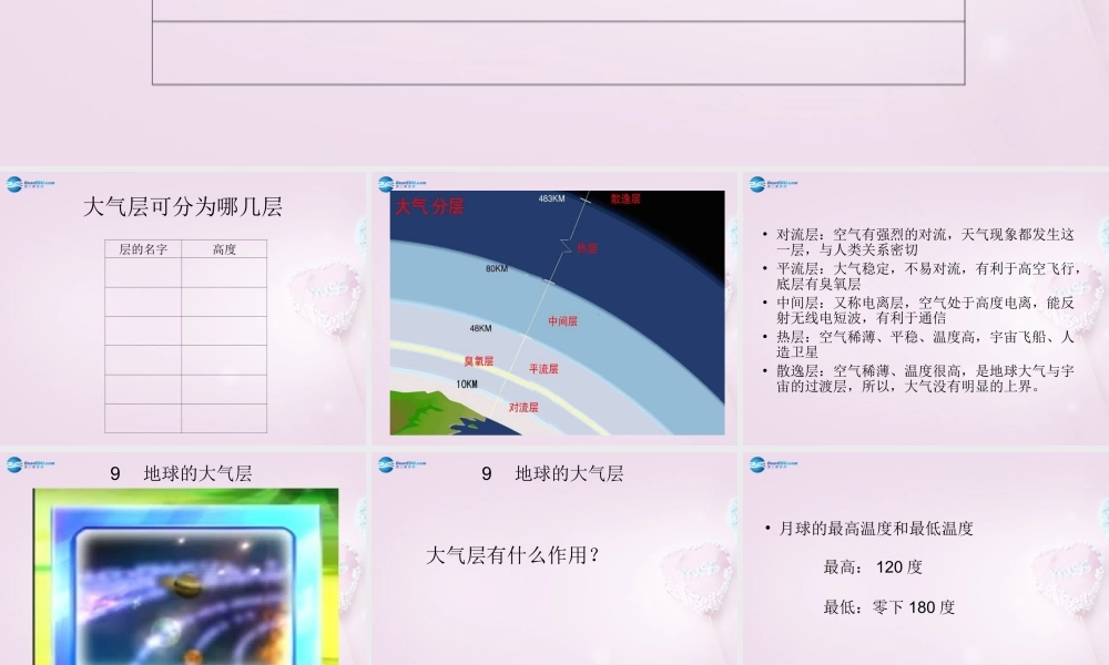 三年级科学下册《地球的大气层》课件 青岛版