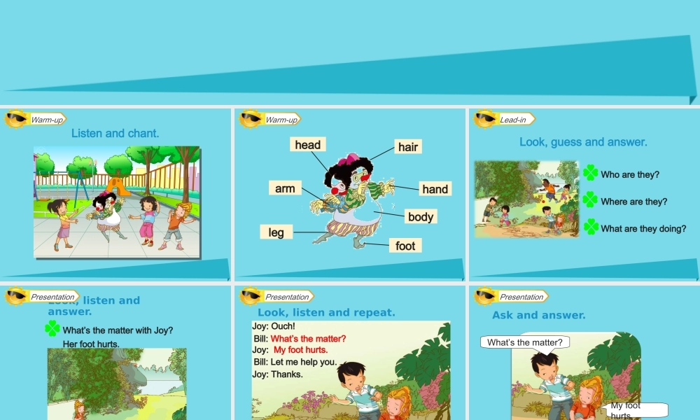 三年级英语上册 Unit 2 My Body（Lesson 2）课件 人教新起点-人教新起点小学三年级上册英语课件