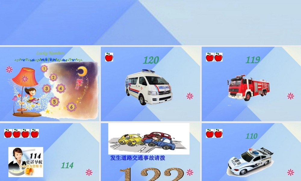 三年级英语上册 Unit 4 Age and phone numbers Part B课件1 （新版）闽教版-闽教版小学三年级上册英语课件