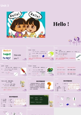 三年级英语上册 Unit 1 Hello part B课件 人教PEP版-人教PE级上册英语课件