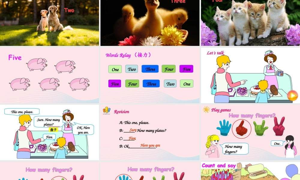 三年级英语上册 Unit 6 Happy birthday Part A 第2课时备用课件+素材 人教PEP