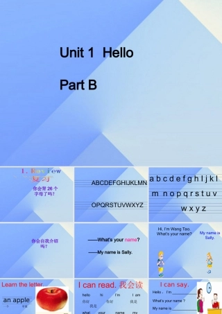 三年级英语上册 Unit 1 Hello Part B课件1 （新版）闽教版-闽教版小学三年级上册英语课件