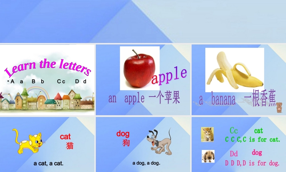 三年级英语上册 Unit 1 Hello Part B课件2 （新版）闽教版-闽教版小学三年级上册英语课件