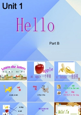 三年级英语上册 Unit 1 Hello Part B课件2 （新版）闽教版-闽教版小学三年级上册英语课件