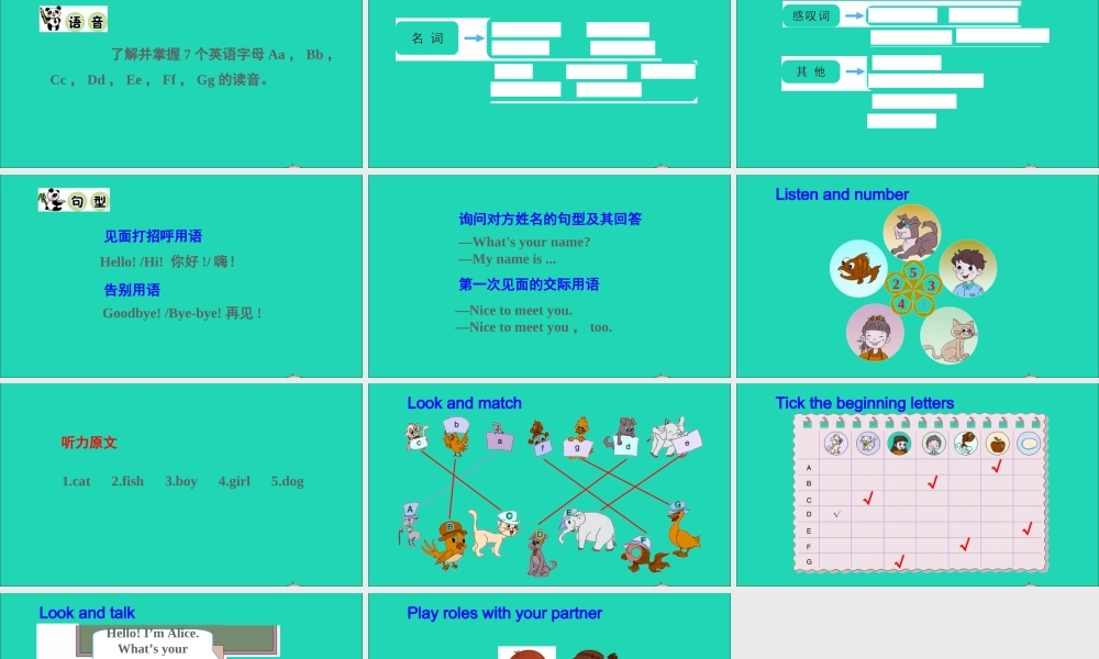 三年级英语上册 Unit 1 Hello Part C课件+素材 陕旅版（三起）