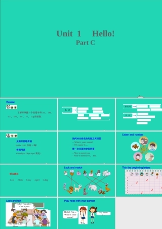 三年级英语上册 Unit 1 Hello Part C课件+素材 陕旅版（三起）