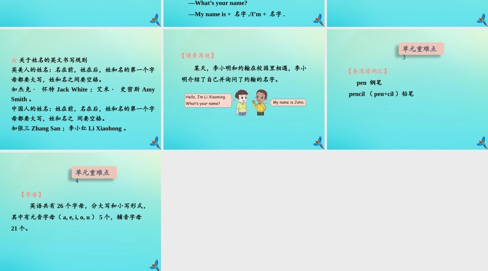 三年级英语上册 Unit 1 Hello单元知识清单课件 人教PEP版-人教PEP小学三年级上册英语课件