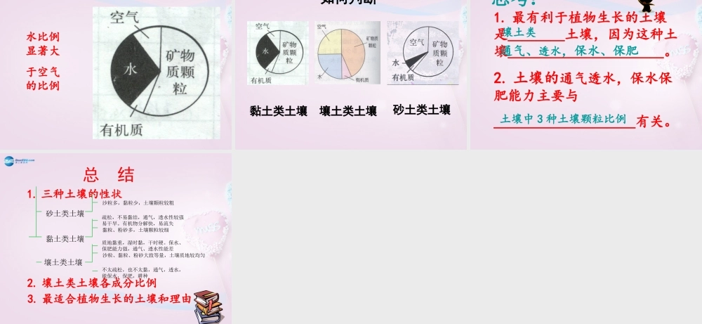 三年级科学下册《土壤的种类》课件1 青岛版