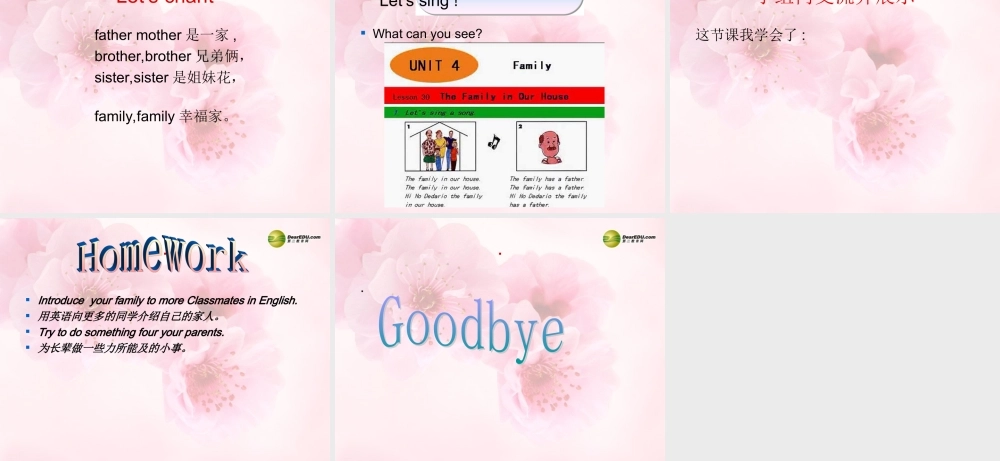 三年级英语上册 lesson 19 my family课件 （新版）冀教版