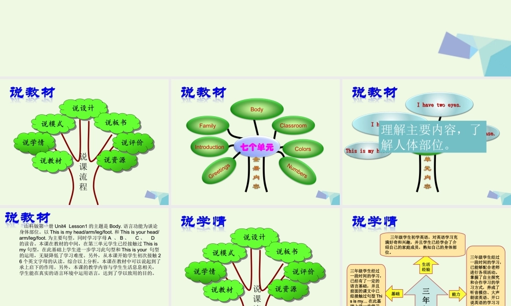 三年级英语上册 Unit 4 Lesson 1 This is my head课件3 鲁科版-鲁科版小学三年级上册英语课件