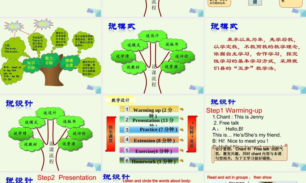 三年级英语上册 Unit 4 Lesson 1 This is my head课件3 鲁科版-鲁科版小学三年级上册英语课件