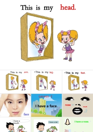 三年级英语上册 Unit 4 Lesson 2 I have a face课件 鲁科版-鲁科版小学三年级上册英语课件