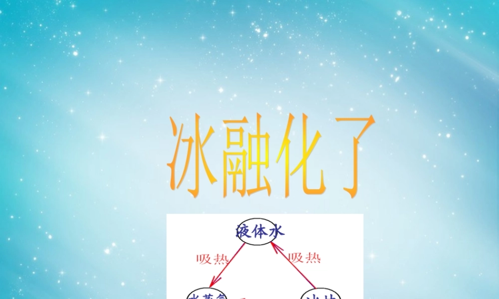 三年级自然与科学下册 冰融化了课件 人教版
