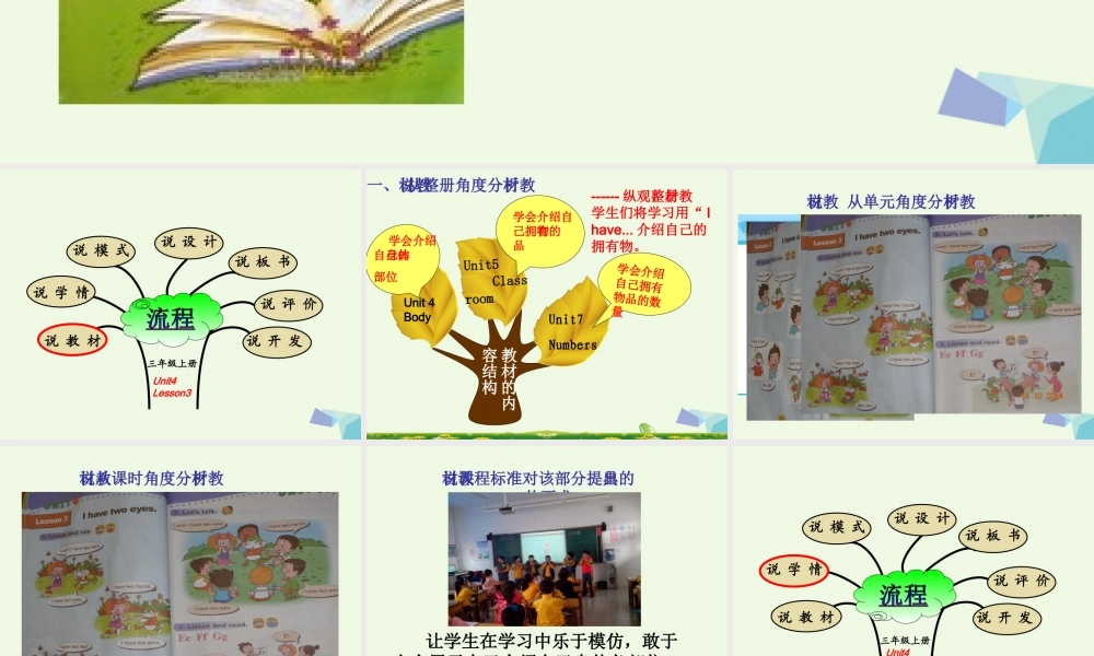 三年级英语上册 Unit 4 Lesson 3 I have two eyes课件 鲁科版-鲁科版小学三年级上册英语课件