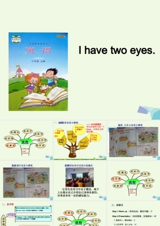 三年级英语上册 Unit 4 Lesson 3 I have two eyes课件 鲁科版-鲁科版小学三年级上册英语课件