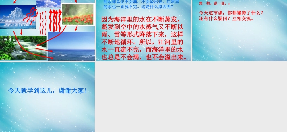 三年级自然与科学下册 水的三态变化课件 人教版