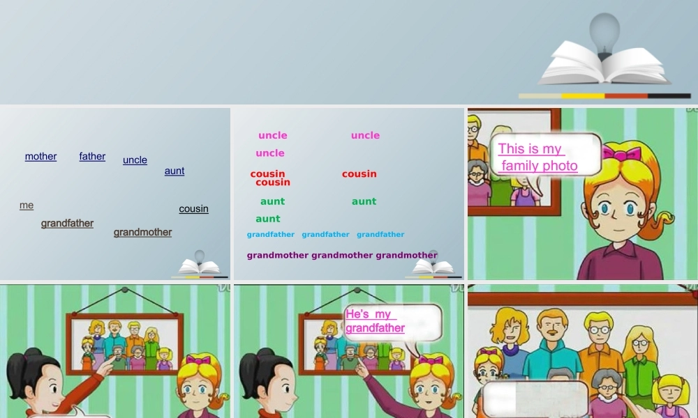 三年级英语下册 Lesson B This is my son课件4 川教版（三起）-川教版小学三年级下册英语课件