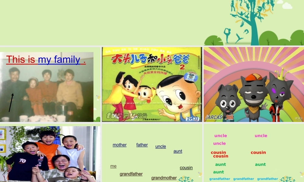 三年级英语下册 Lesson B This is my son课件5 川教版（三起）-川教版小学三年级下册英语课件