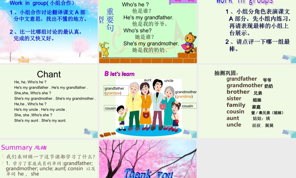 三年级英语上册 Unit 6 Who’s he课件1 湘少版-湘少版小学三年级上册英语课件