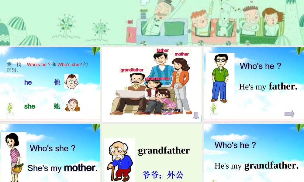 三年级英语上册 Unit 6 Who’s he课件2 湘少版-湘少版小学三年级上册英语课件