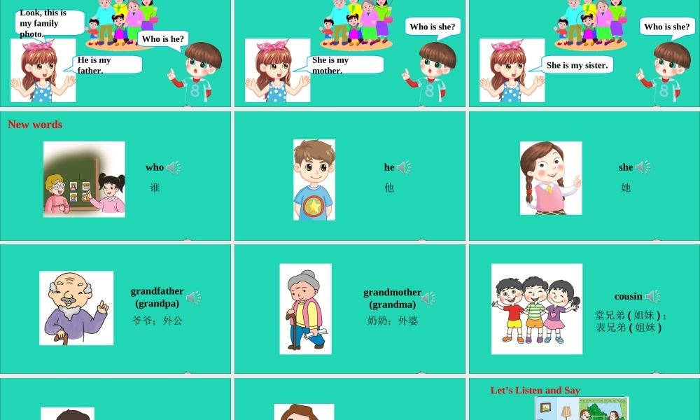 三年级英语上册 Unit 6 Who's he课件+素材 湘少版