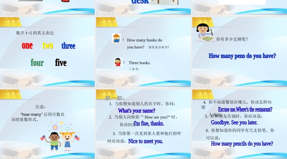 三年级英语上册 unit1 lesson8Again, Please课件 冀教版