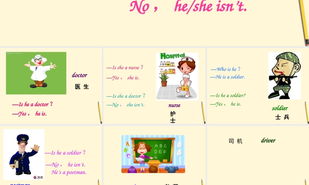 三年级英语上册 Unit 7 Is he a soldier(1)课件 湘少版