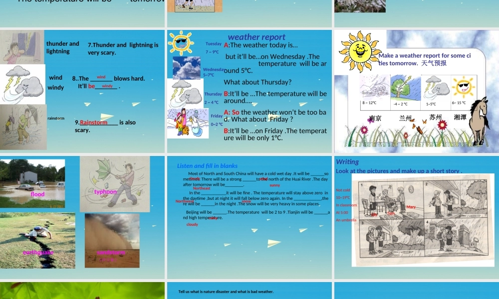 三年级英语下册 Lesson I How's the weather课件1 川教版（三起）-川教版小学三年级下册英语课件