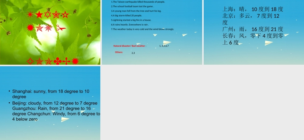 三年级英语下册 Lesson I How's the weather课件1 川教版（三起）-川教版小学三年级下册英语课件