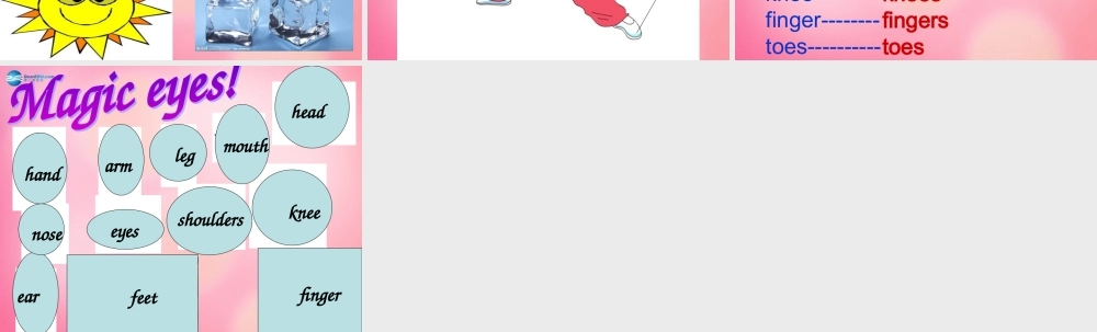 三年级英语上册 Unit3 Body and Feelings Lesson 16 Warm and Cool课件 冀教版（三起）-冀教版小学三年级上册英语课件