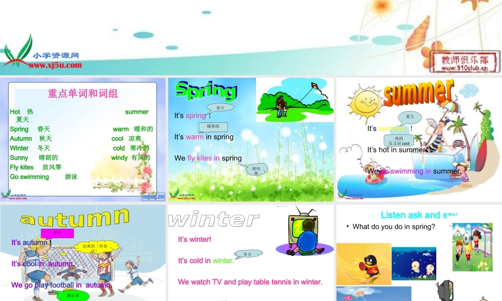 三年级英语下册 Module8 It hot in summer课件  外研版