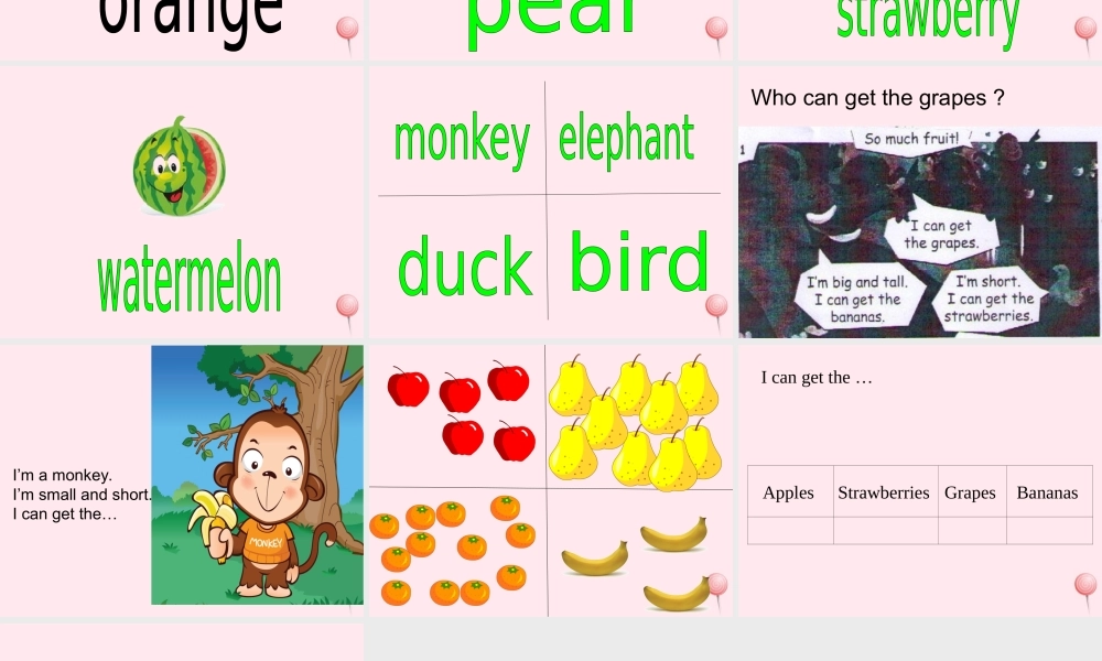 三年级英语下册 Recycle 2 Read aloud教学课件 人教PEP-人教PEP小学三年级下册英语课件