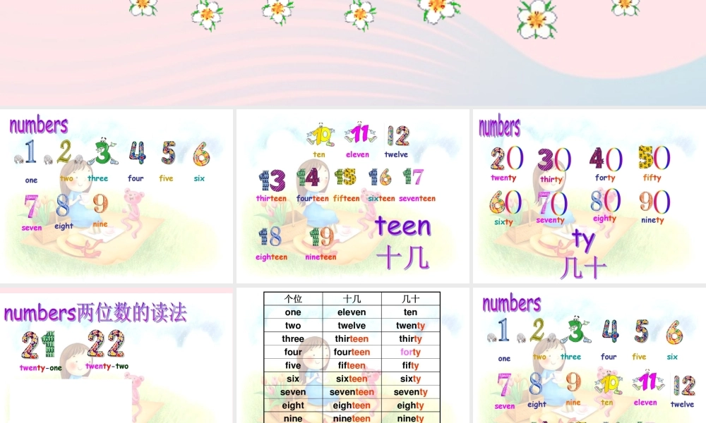 三年级英语下册 Module 1 Unit 2 I’m going to help her课件 外研版（一起）-外研版小学三年级下册英语课件