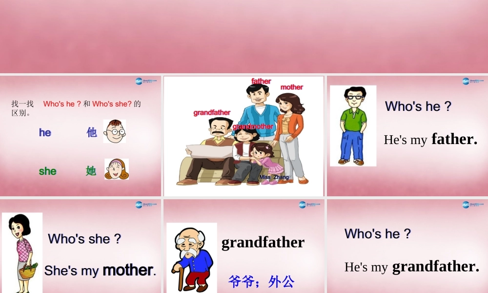 三年级英语上册 Unit6 Who's he课件1 （新版）湘少版