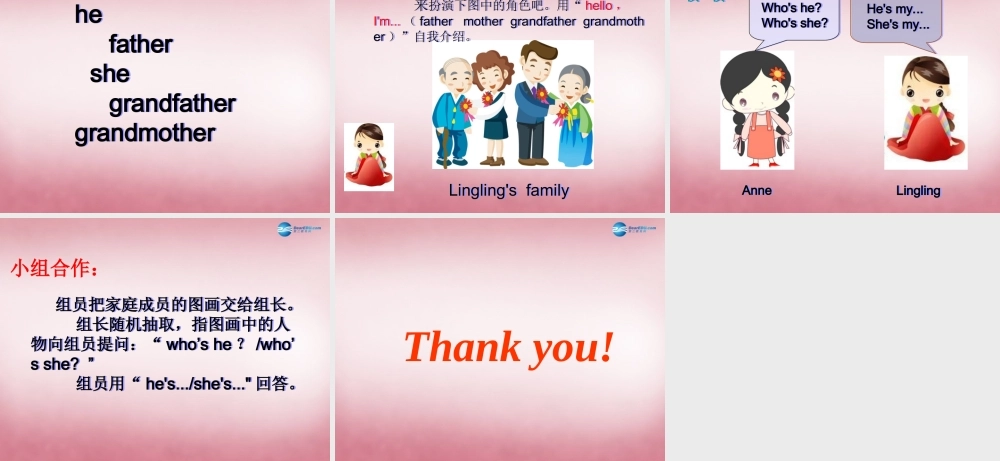 三年级英语上册 Unit6 Who's he课件1 （新版）湘少版