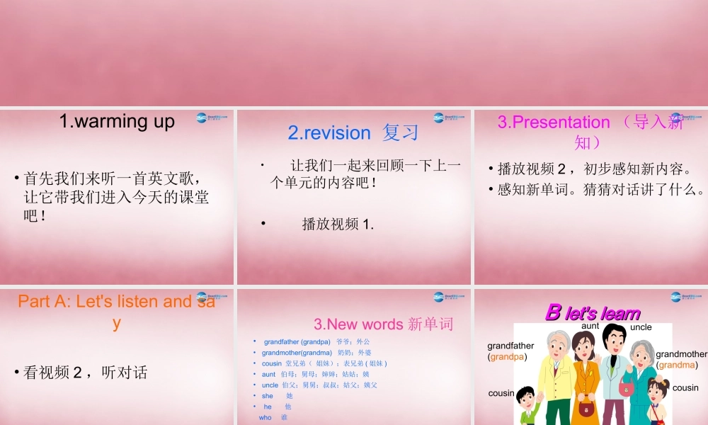 三年级英语上册 Unit6 Who's he课件2 （新版）湘少版