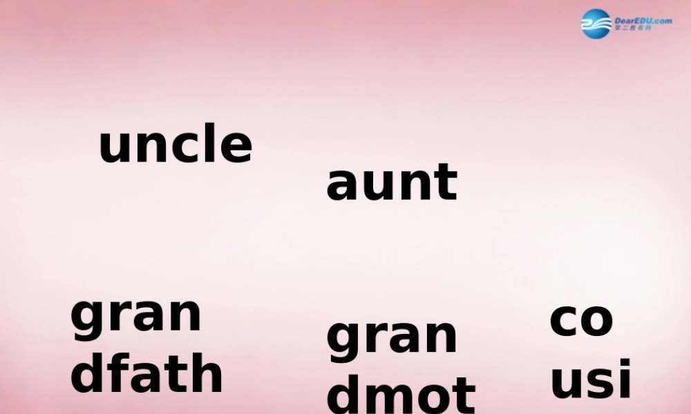 三年级英语上册 Unit6 Who's he课件6 （新版）湘少版