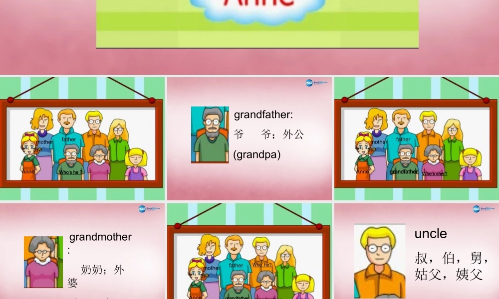 三年级英语上册 Unit6 Who's he课件7 （新版）湘少版