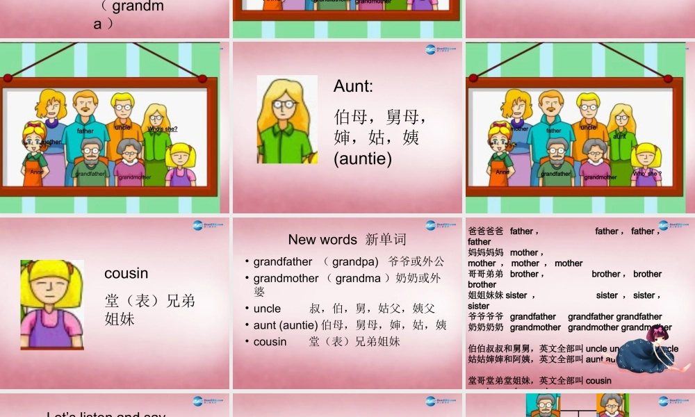 三年级英语上册 Unit6 Who's he课件7 （新版）湘少版