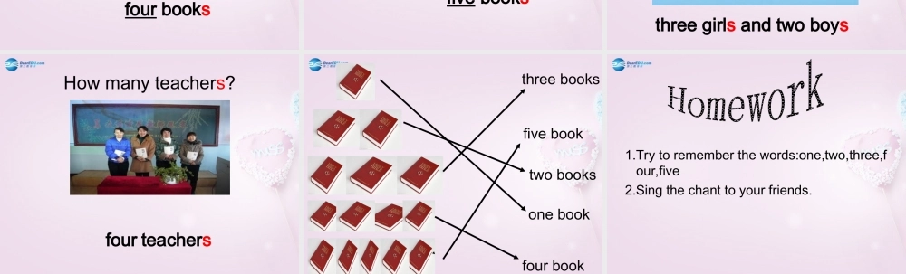 三年级英语上册《Lesson 4 Numbers 1-5》课件 （新版）冀教版