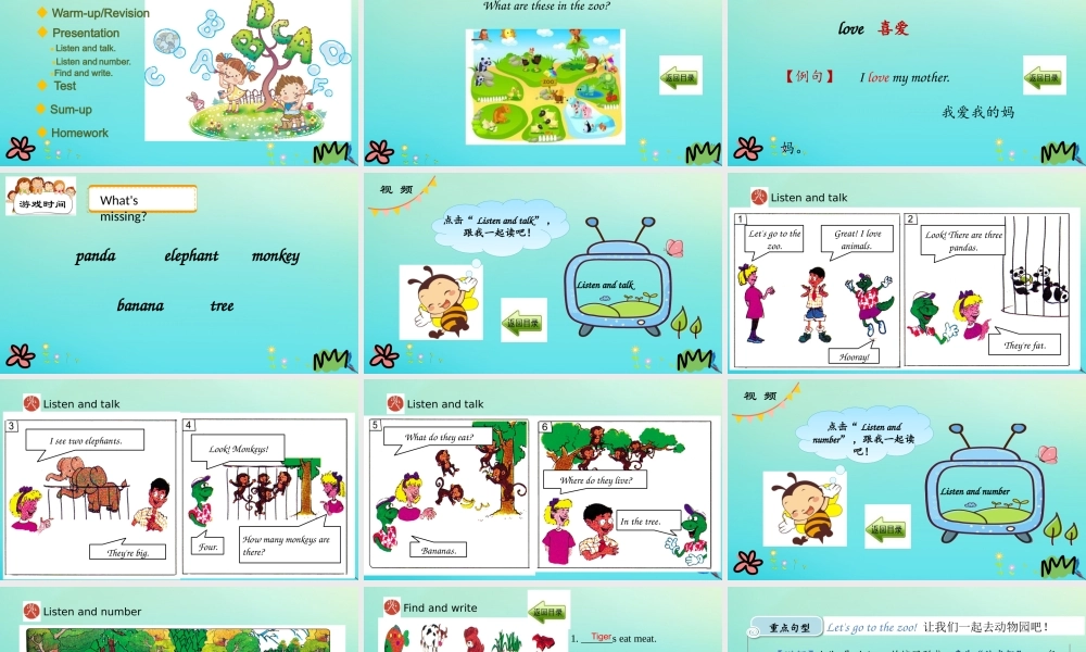 三年级英语下册 Unit 2 Animals at the Zoo Again，Please课件 冀教版（三起）-冀教级下册英语课件