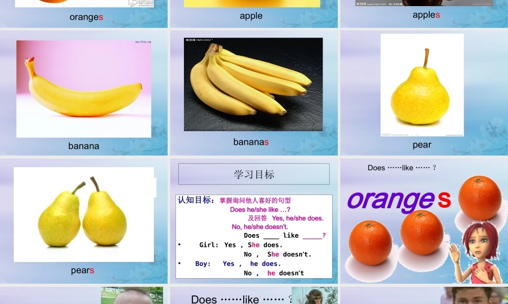 三年级英语下册 Module 4 Unit 2 Does Lingling like oranges（3）教学课件 外研版（三起）-外研版小学三年级下册英语课件