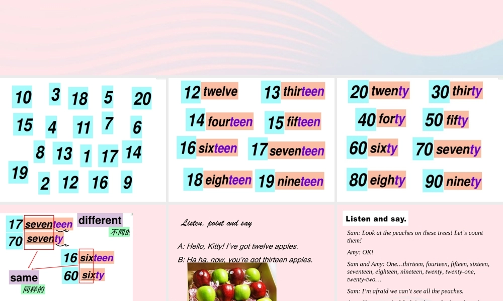 三年级英语下册 module 4 unit 2 thirteen fourteen fifteen课件3 外研版（一起）-外研版小学三年级下册英语课件