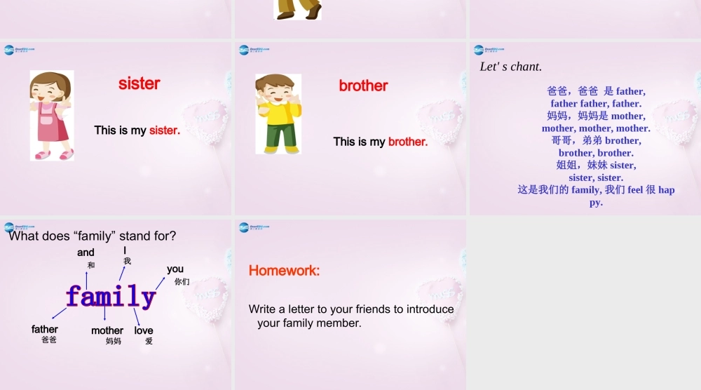 三年级英语上册《Lesson 19 Family》课件1 （新版）冀教版